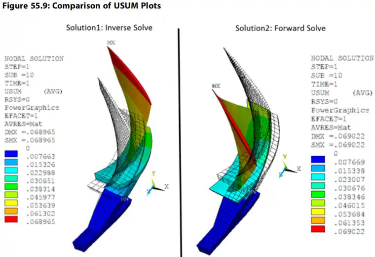 ansys19可以调中文吗